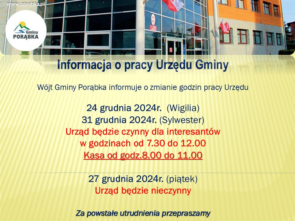 Informacja o pracy Urzędu Gminy